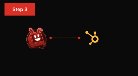 Testing the HubSpot integration and capturing a lead