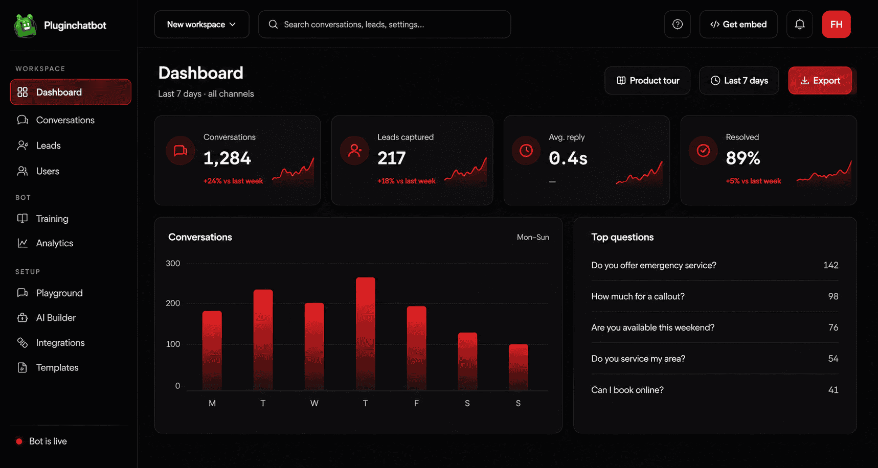 Agency chatbot setup dashboard