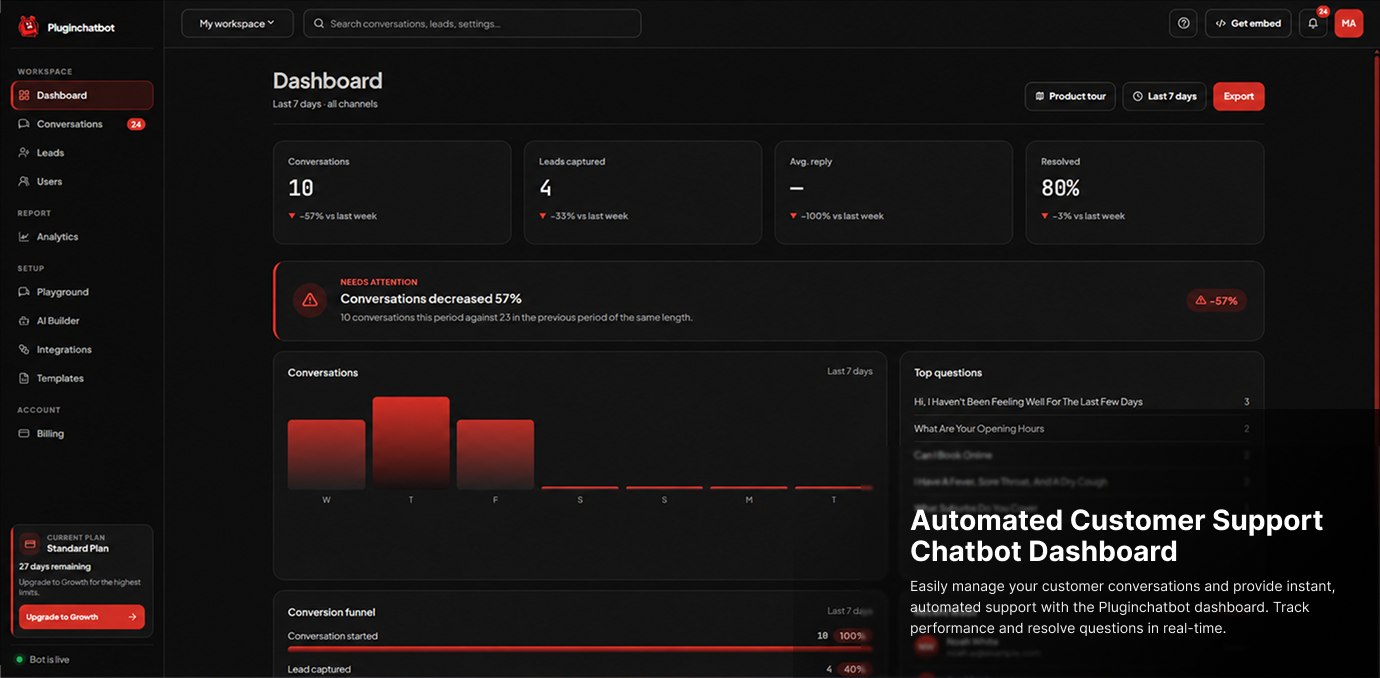 PluginChatbot automated customer support dashboard