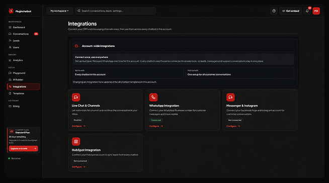 Pluginchatbot moving a website conversation smoothly from AI to a real support agent
