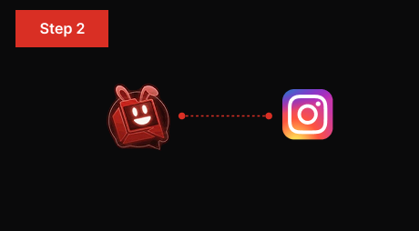 Linking an Instagram Professional account to the Facebook Page